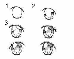 tuto yeux mangas