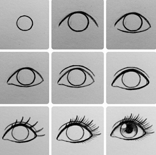 tuto yeux mangas