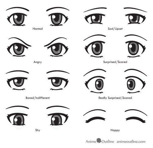 tuto yeux mangas